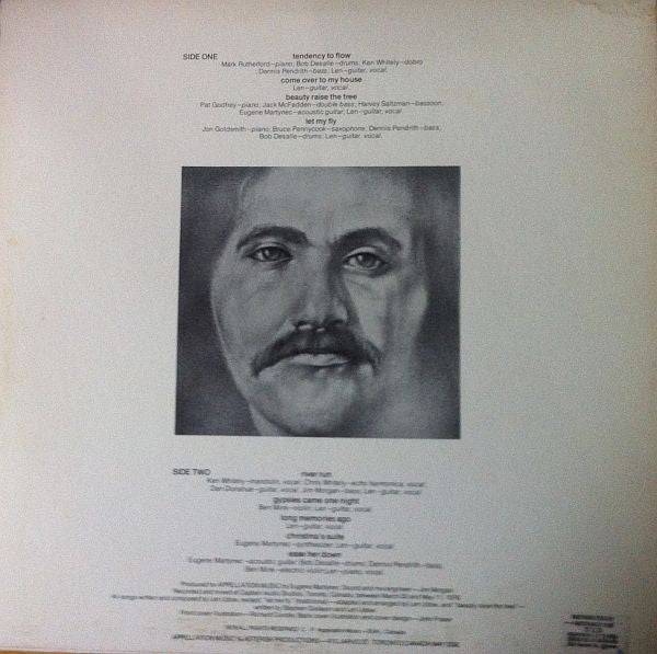 Release: Unknown Release-Vinyl-Canada-1976-CSPS 1055-4324614