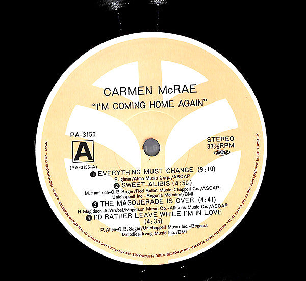 I'm Coming Home Again