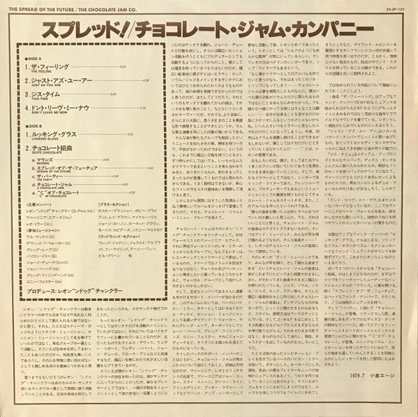 The Spread Of The Future