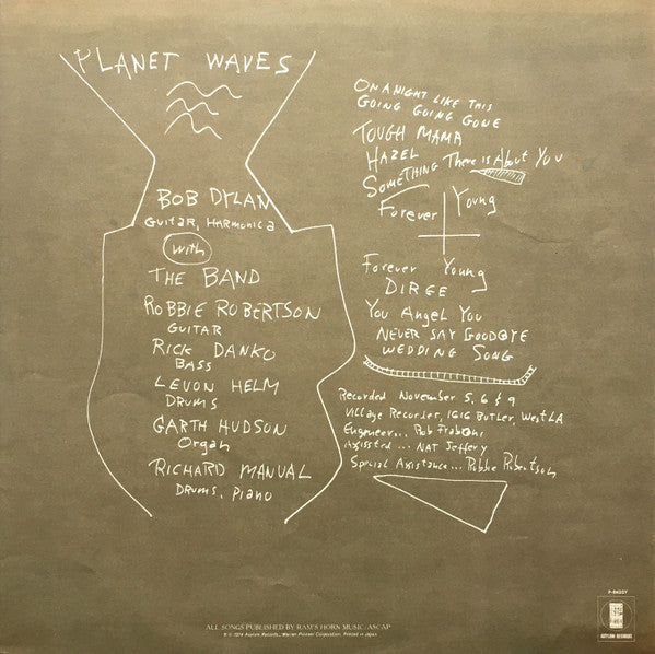 Planet Waves