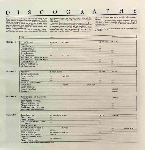 The Complete Riverside Recordings