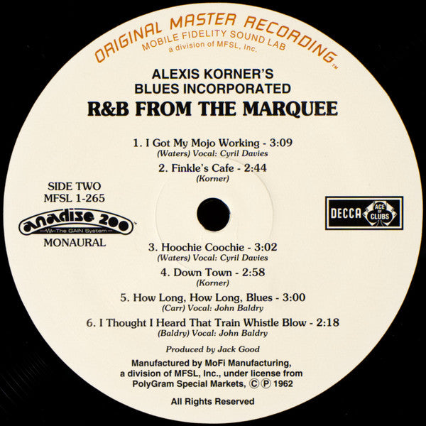 R&B From The Marquee