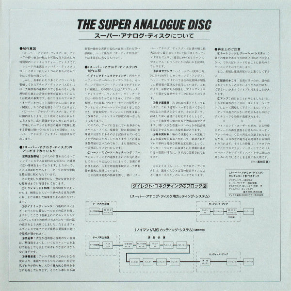 Symphony No. 2 In D Major, Op. 43