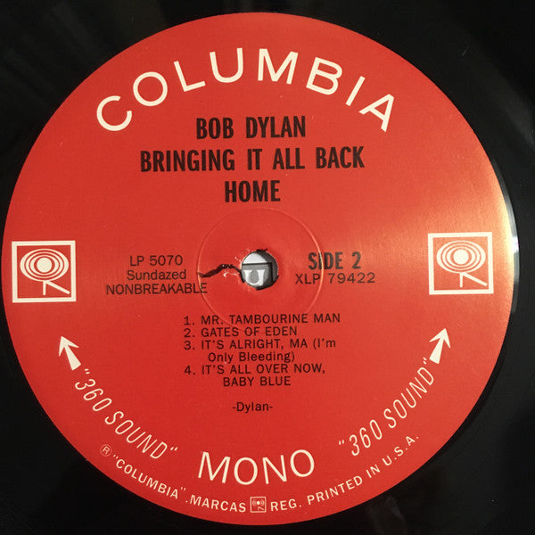 Bringing It All Back Home