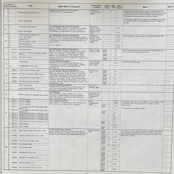 Charlie Parker On Verve 1946-1954