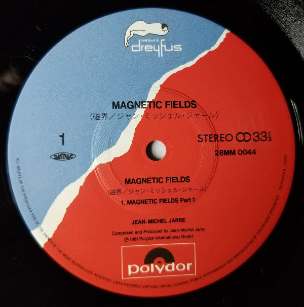 Magnetic Fields