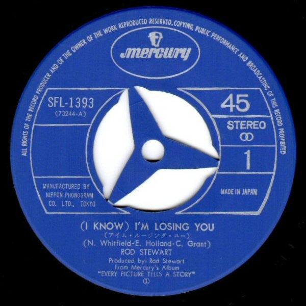 (I Know) I'm Losing You