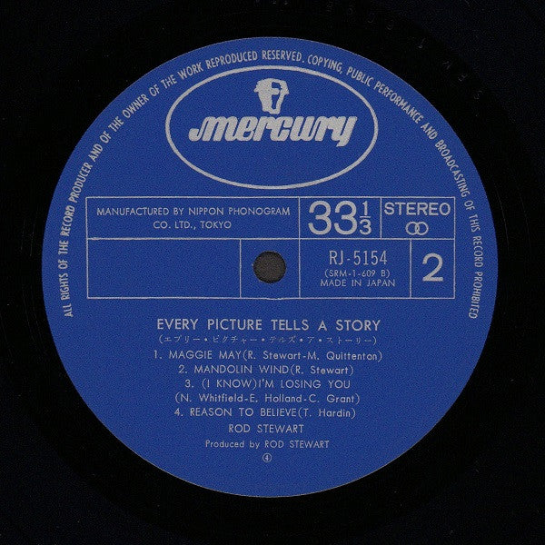 Every Picture Tells A Story