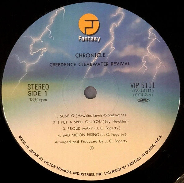 Chronicle - The 20 Greatest Hits