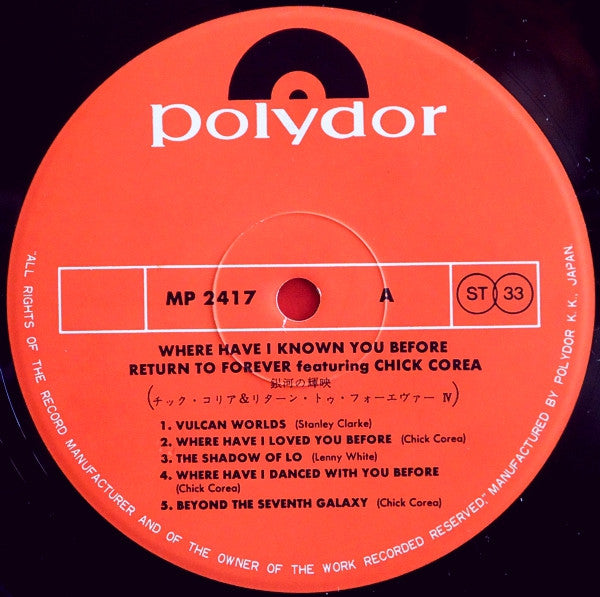 Where Have I Known You Before