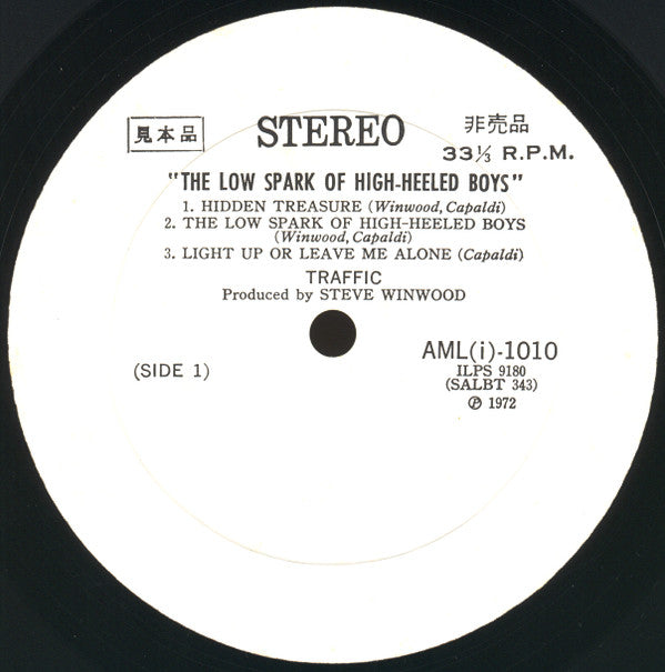 The Low Spark Of High Heeled Boys