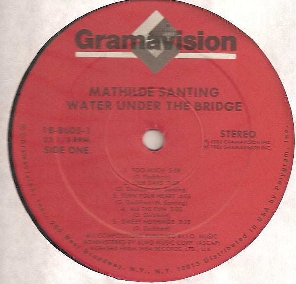 Water Under The Bridge