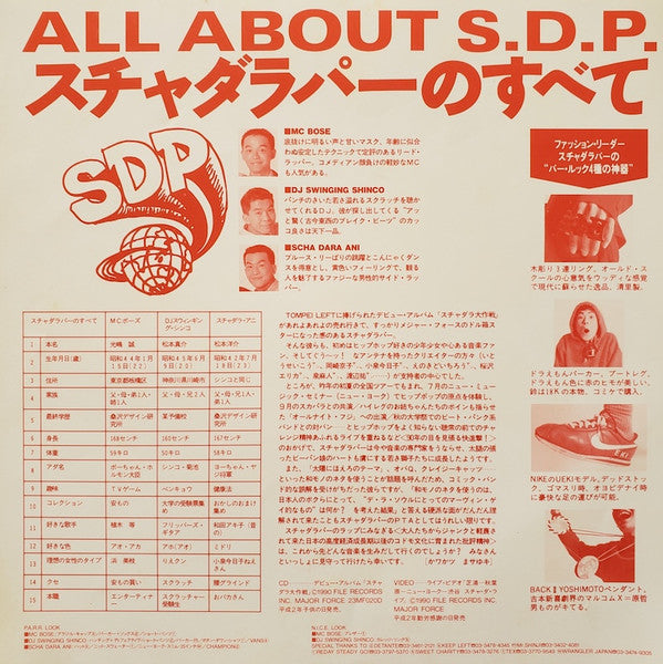 スチャダラパーのテーマPT.2 / N.I.C.E GUY ~1991 Nice GUY'S REMIX~