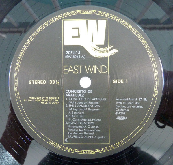 Concierto De Aranjuez