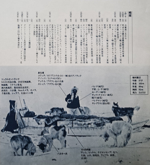 植村直己 北極点単独犬橇旅行