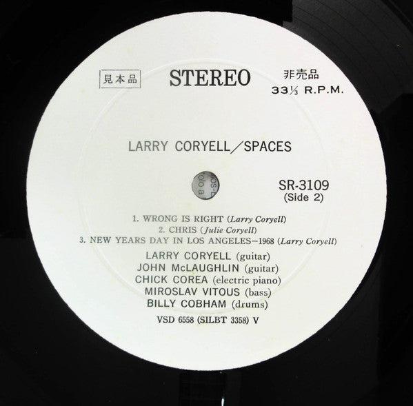 Spaces