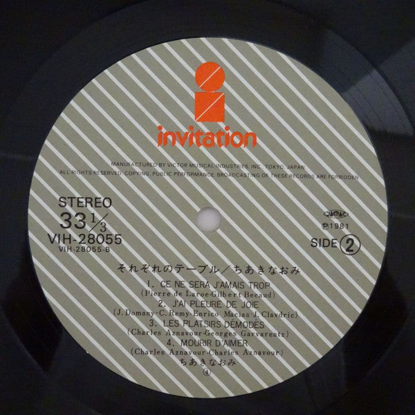 それぞれのテーブル