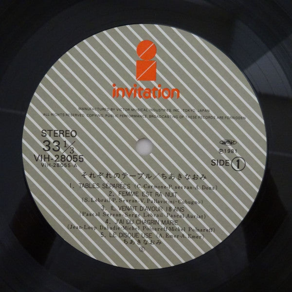 それぞれのテーブル