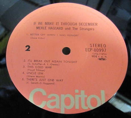 If We Make It Through December