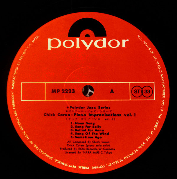 Piano Improvisations Vol. 1