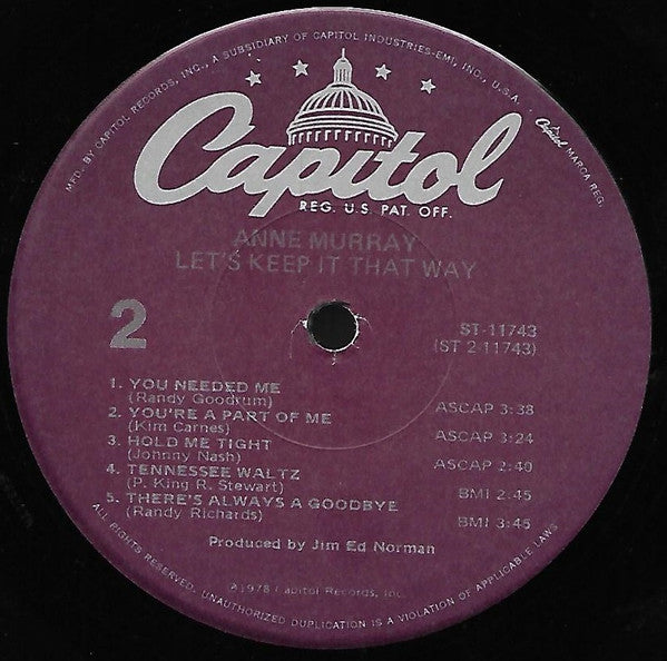 Let's Keep It That Way