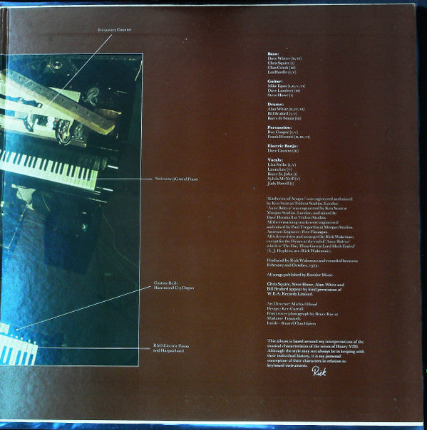 The Six Wives Of Henry VIII