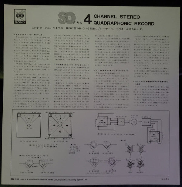 The SQ Quadraphonic Sounds : Rock