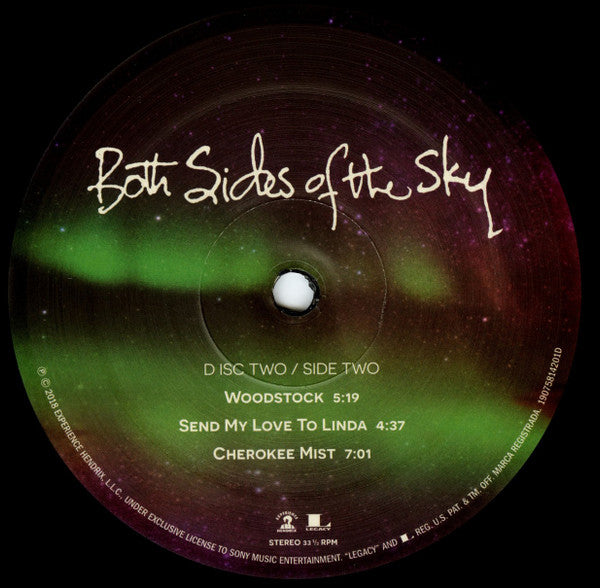 Both Sides Of The Sky