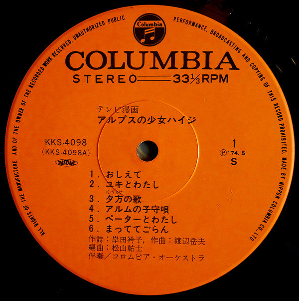 アルプスの少女ハイジ