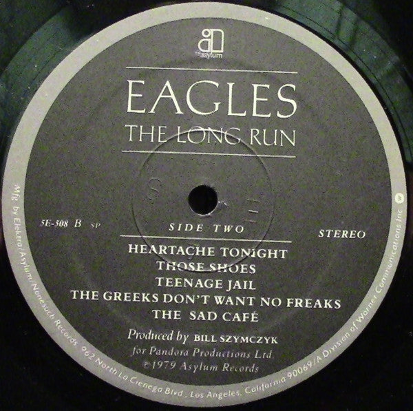 The Long Run