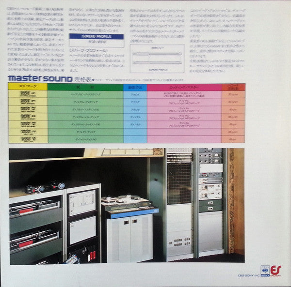 1812 Overture / Wellington's Victory
