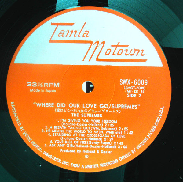 Where Did Our Love Go