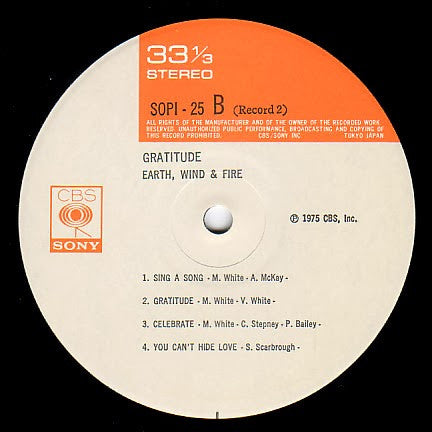 Gratitude = 灼熱の狂宴