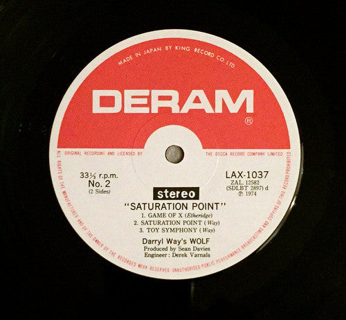 Saturation Point