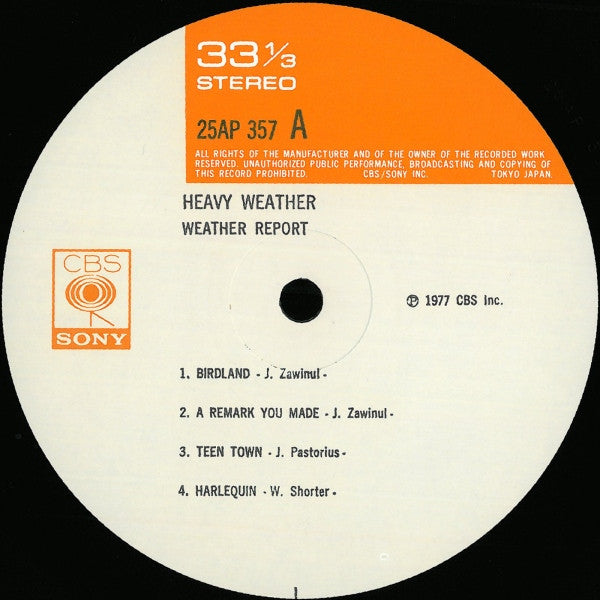Heavy Weather
