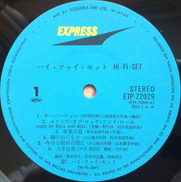 Sotsugyo Shashin