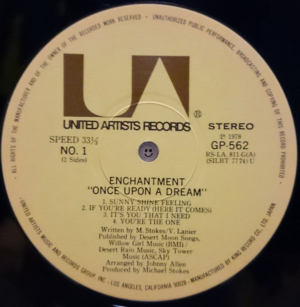 Once Upon A Dream