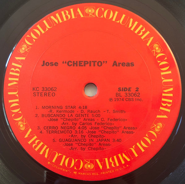 Jose "Chepito" Areas