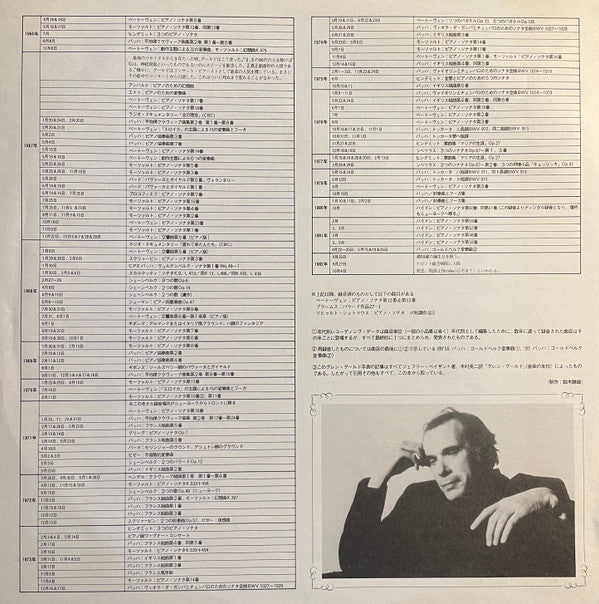 Berg: Sonata / Schönberg: Three Piano Pieces / Křenek: Sonata No.3