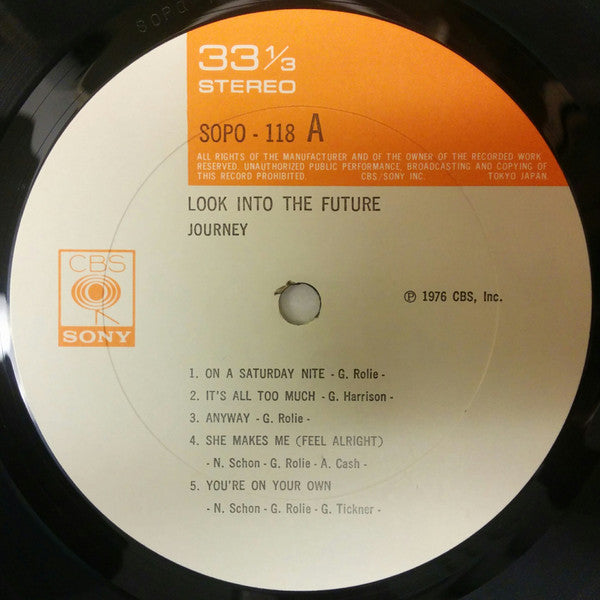 Look Into The Future