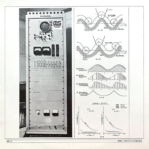 Uzu: The World Of Stomu Yamash'ta 2