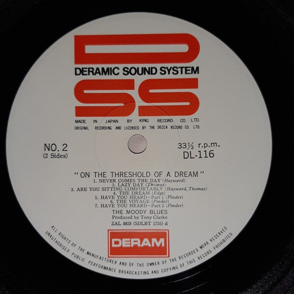 On The Threshold Of A Dream