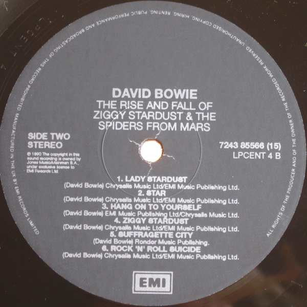 The Rise And Fall Of Ziggy Stardust And The Spiders From Mars