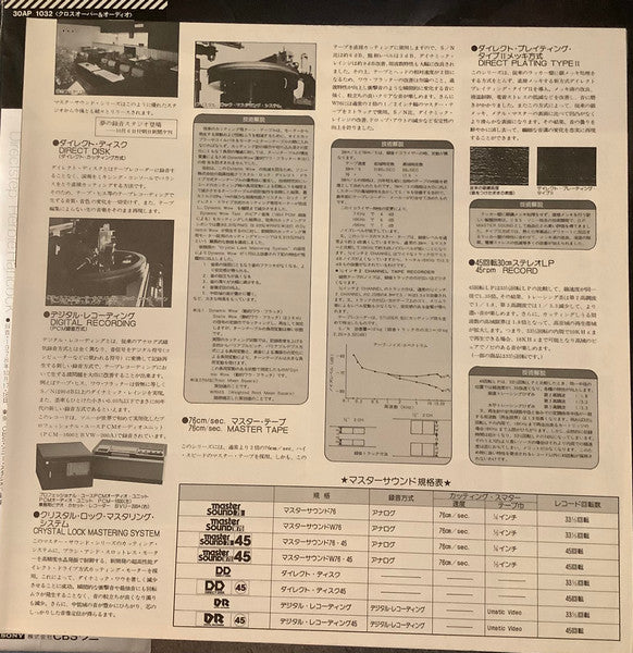 Directstep = ダイレクトステップ