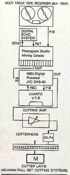 Pavane Pour Une Infante Défunte