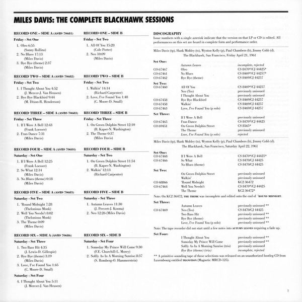 The Complete Blackhawk Sessions