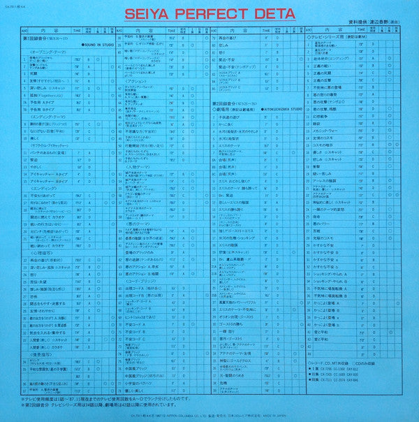 聖闘士星矢 TV Original Soundtrack 音楽集Ⅲ