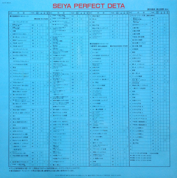 聖闘士星矢 TV Original Soundtrack 音楽集Ⅲ