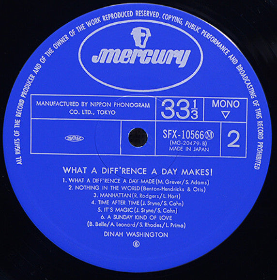 What A Diff'rence A Day Makes!