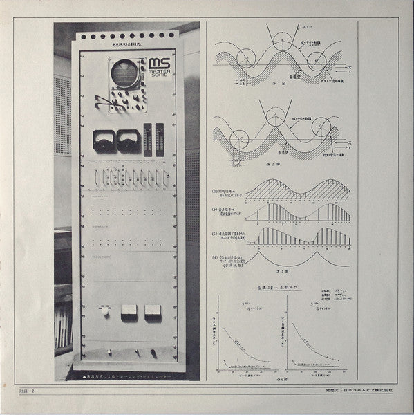 The World Of Stomu Yamash'ta